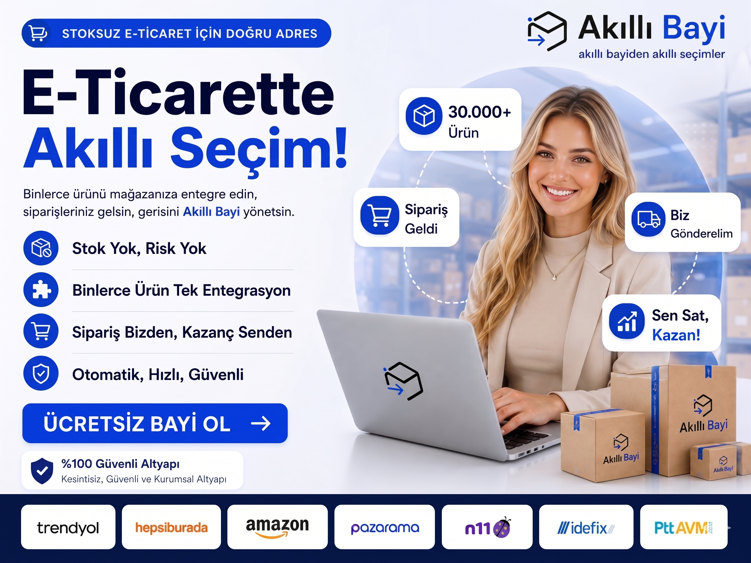 Akıllı Bayi karşılama 2