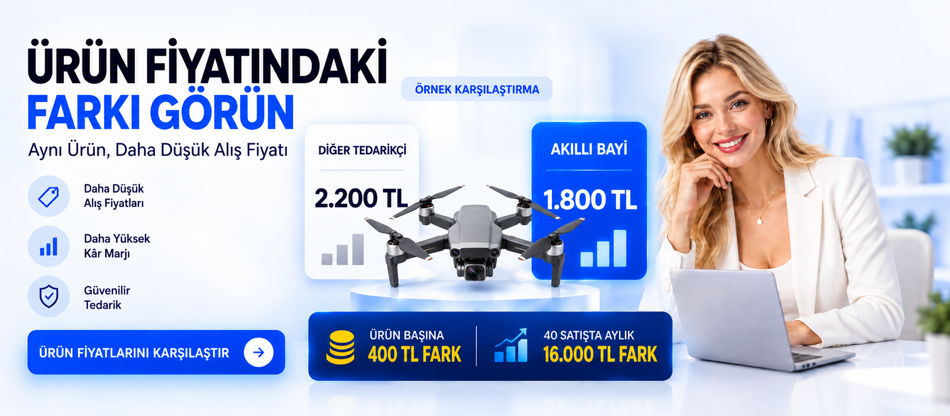 Drone fiyat karşılaştırması: diğer tedarikçilerde 2.200 TL, Akıllı Bayi'de 1.800 TL
