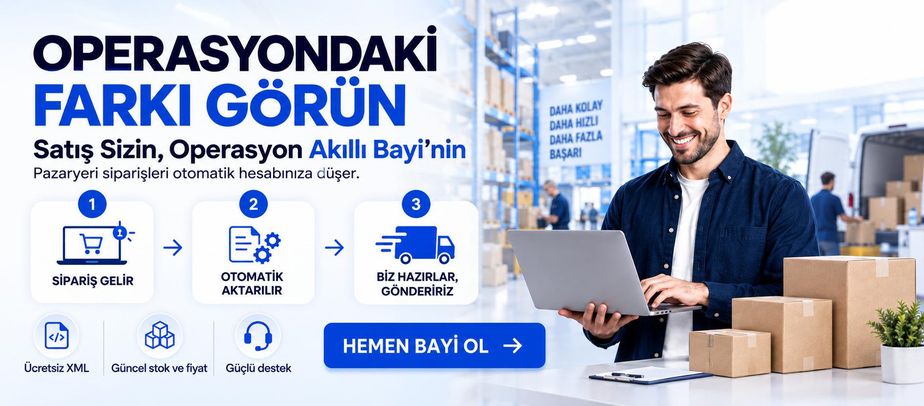 Manuel operasyon ile Akıllı Bayi otomatik sipariş operasyonu karşılaştırması